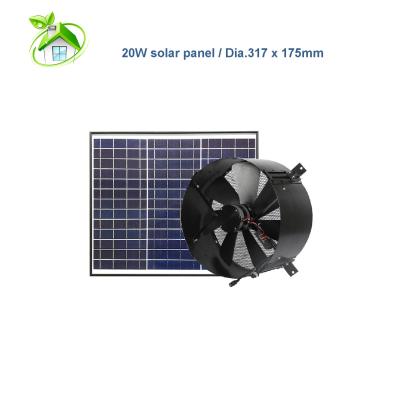 China Green Solar Energy DUCT KITS RENEWABLE ENERGY Gable Wall Fan Exhaust Fan Fan Lithium Battery System for sale