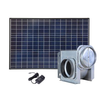 China Ducted Solar Centrifugal Dual Inlets Sunny Home/Office/Hotel/Restaurant Solar Panel Fan Fan 60W Heat Exhaust Ventilation for sale