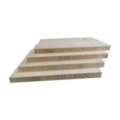 China Modern 40Mm Furniture Birch Indonesia Types Laminated Wooden Boards / Blockboards Sheet for sale