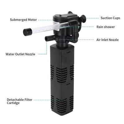 China RS Viable Aquarium Filter Internal Element Three-in-One Aquarium Filter With Rain Sprinkler Circulation Oxygenation Aquarium Filter for sale