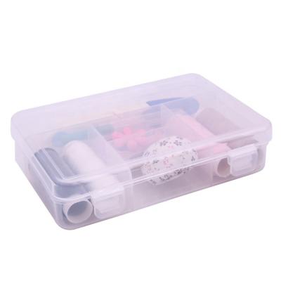 China Convenient Customized Travel Sewing Kit For Beginners for sale