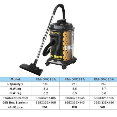 China Household 1800W Strong Power Dum Dry Vacuum Cleaner CB SASO COC SABER for sale