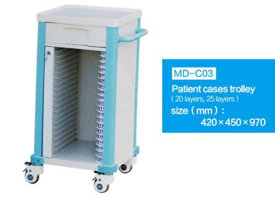 China Durable Medical Equipment Patient Cases Trolley Various Size Available for sale