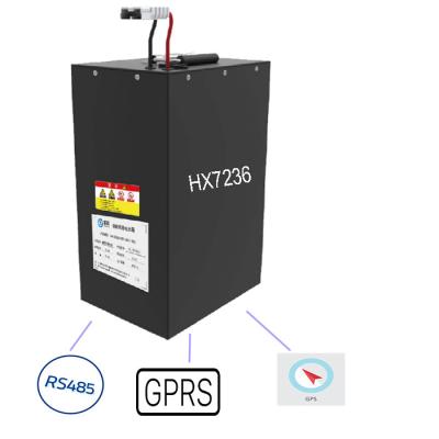 China Het Lithium Ion Battery van de hoge Machts72v 36AH E Riksja Te koop