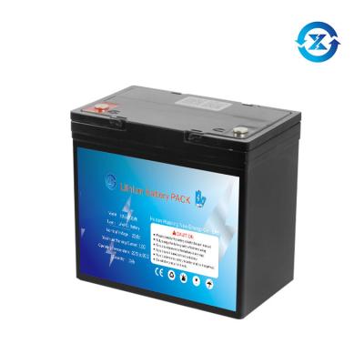 China de Batterijen van 30Ah 24V LiFePO4 Te koop