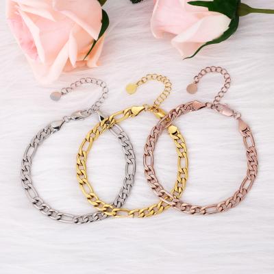 China 2021 KRKC Summer Fashion Design Women Stainless Steel Non-fading Adjustable Custom Foot Jewelry 18K Gold Plated Chain Link Figaro Anklet for sale