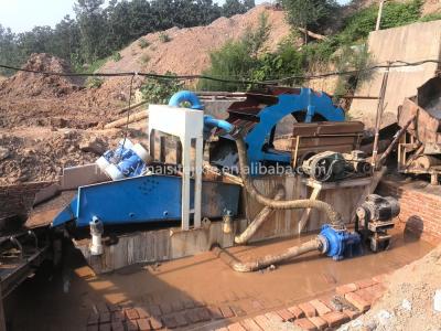 China Sand washing recycling sand reclamation machine fine sand seal price of sand reclamation process for sale