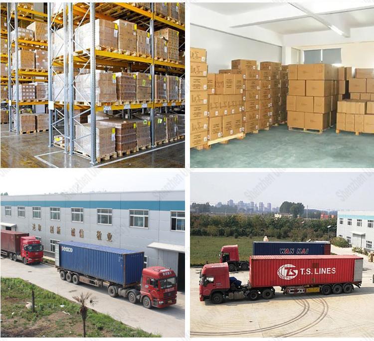 Verified China supplier - Anyang Uken Industrial Co., Ltd