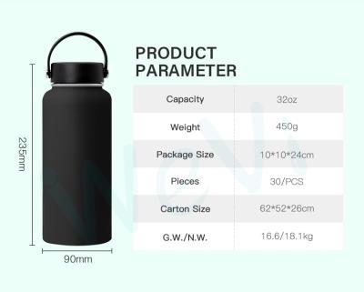 China 32oz Sport Drink Bottle Eco Friendly Custom Hot Sustainable Vacuum Insulated Water Bottle Stainless Steel for sale