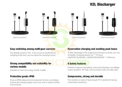 China LSACP-E V2L Discharger Optimize Charging With Schedule Sessions For Electric Vehicles for sale