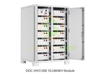 China 150A Peak Charge Discharge Current With Industrial Lithium Power Storage for sale