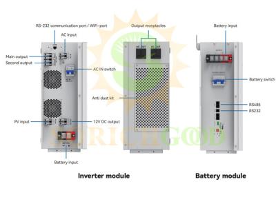 China 6200W-6500W Hybrid Inverters For Residential And Commercial Applications for sale