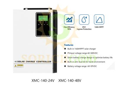 China 140A 60-500V High Power Input MPPT Solar Charge Controllers for sale