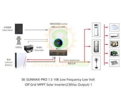 China 6000W Hybrid Inverters For Peak Power Demand Management for sale