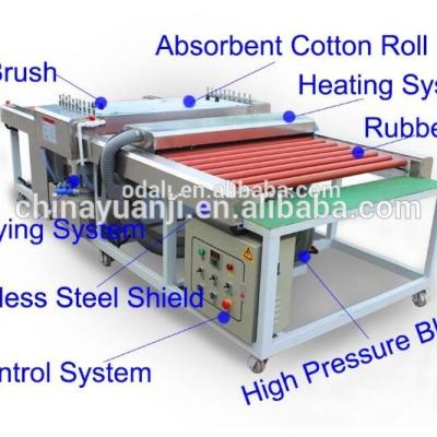 China Garment Shops Automatic Glass Cleaning Machine for sale