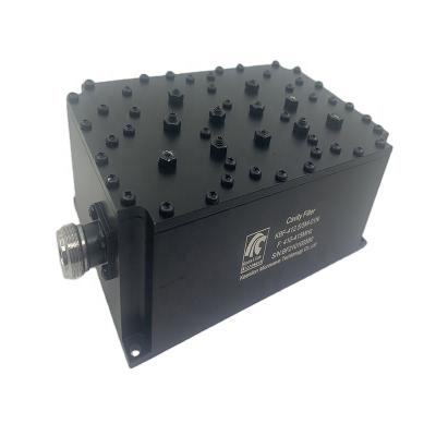 China Customized RF Cavity Filter 410~415MHz Band Pass Filter 04KBF-412.5/5M-01N for sale