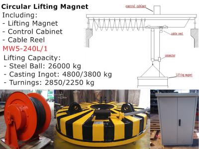 China Circular Electro Magnetic Lifter for Steel Ball Lifting MW5-240L/1 for sale