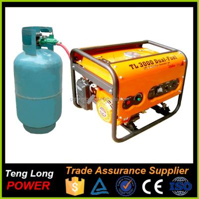 China AC Single Phase Gasoline LPG CNG Bio Gas Generator Price With Specification 3kv Generator 4L~26L for sale