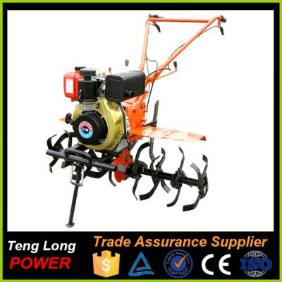 China Agriculture Grass Cutter Used In Garden And Farmland Rotary Hand Tiller For Sale for sale