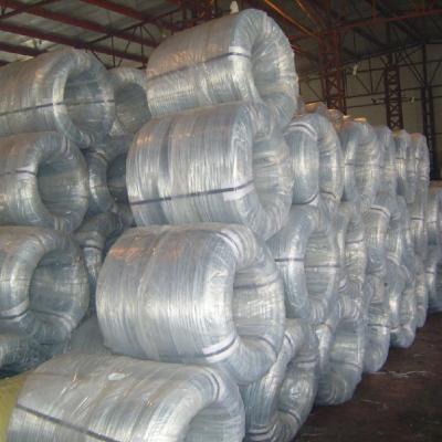 China Overhead Power Line Fittings Handan High-Quality Iron Wire Hot Dipped Galvanized Steel Wire For Nail for sale