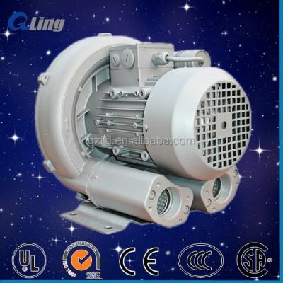 China 1ph 2RB Sewage Channel Side Compressor Pump For Industrial for sale