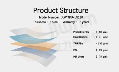 China Des Farbenschutzfilmes TPU JLW TPU-LN130 PPF thermoplastisches transparentes Auto des Polyurethans 6.5mil schützenden Film malen zu verkaufen