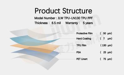 China Thermoplastische Schutz-Klarsichtfolie des Polyurethan-6.5mil TPU für Autos zu verkaufen