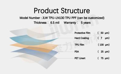 China Thermoplastic Polyurethanes Car Body PPF Paint Protection Film 6.5mil for sale