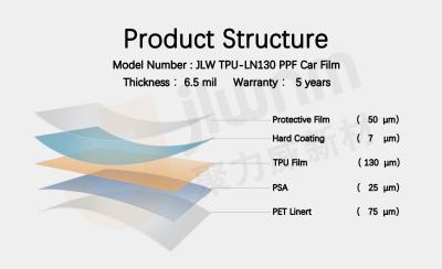 China el coche de 6.5mil PPF TPU pinta el ODM del OEM de la ayuda de la película de la protección en venta