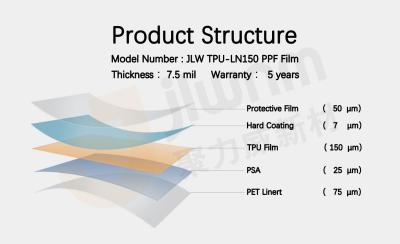 China Película protectora el 1.52x15m de la carrocería transparente de JULIWEI 7.5mil en venta