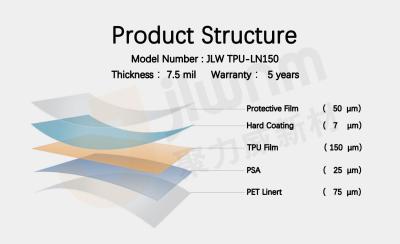 China 7.5mil Thermoplastic Polyurethanes Transparent Paint Protective Film For Cars for sale