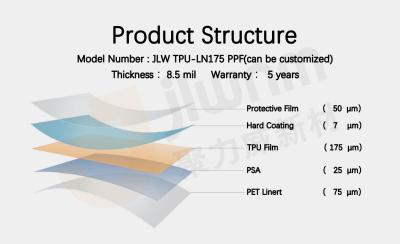 China 8.5mil TPU Roll On Paint Protection Film Stain Resistant for sale