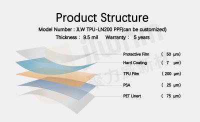 China SGS CE 9.5mil Car Transparent Protective Film PPF Coating for sale