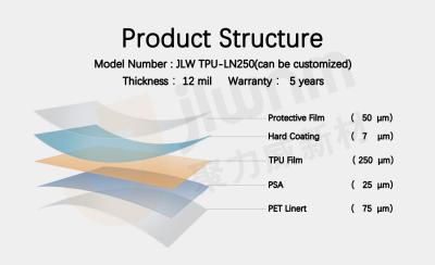 China TPU 12mil Transparent Paint Protection Car Wrapping Film Non-Yellowing for sale