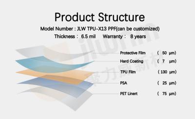 China prueba ULTRAVIOLETA de la protección de la pintura del vehículo del carrete de película de 6.5mil TPU PPF en venta