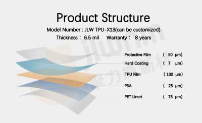 China TPU 6.5mil Self Healing Vehicle Paint Protection Film OEM for sale