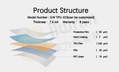 China 7.5mil PPF Film Roll Vehicle Paint Protection Film 1.52x15m for sale