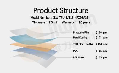 China JLW TPU-MT15（PX98#15）  PPF paint protection film TPU 7.5mil Transparent car Paint Protective Film for sale