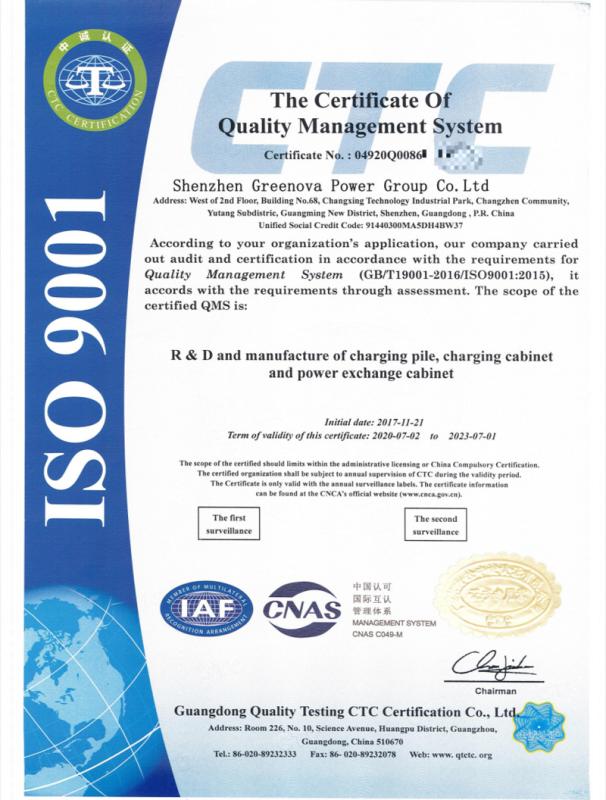 ISO 9001 - Shenzhen Greenova Power Group Co., Ltd.