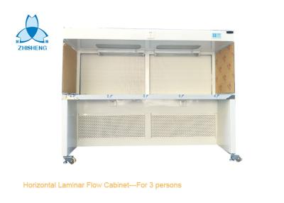 Chine Cabinet horizontal d'écoulement laminaire de Labortary pour trois personnes, à faible bruit à vendre