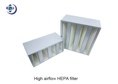 China Hoher Filter Aiflow H13 H14 4V Vertrags-HEPA mit galvanisiertem Rahmen zu verkaufen