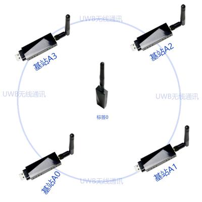 China Commercial Uwb External Antenna Low Power Development Kit High Quality Small Power OEM Price Indoor Or Outdoor Positioning Kit for sale