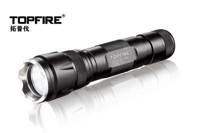 China Aluminum Ultra-Bright Waterproof Cree LED Flashlights With 50,000H Lifespan - JE40 for sale