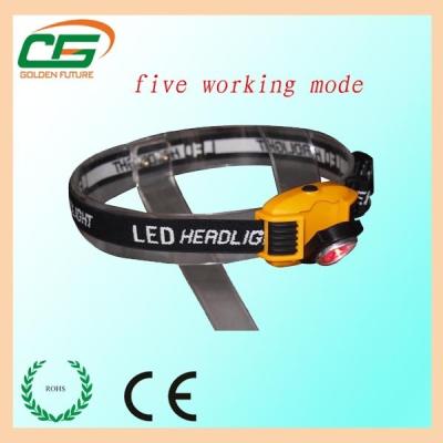 China Mini high power LED Head Torch For Emergency , Lighting Modes headlamp for sale