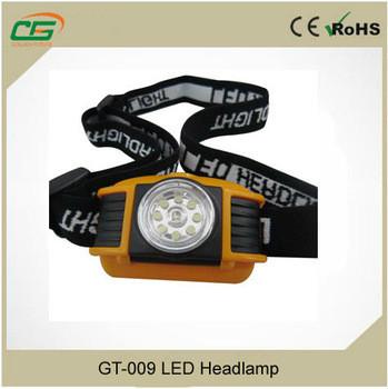 China 9 LEDs CREE LED Headlamp / Dry Battery AAA LED Headtorch IP54 , RoHs Approved for sale