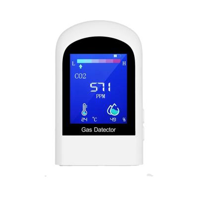 China Air Quality Monitor Zetron CE RoHS Air Quality Monitor CO2 Detector for CO2 Storage Room for sale