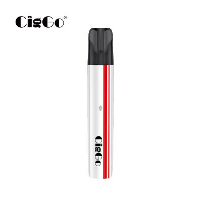 China 30g Rechargeable E Cigarette 2ml Atomizer Capacity 450mAh Starter Kits for sale