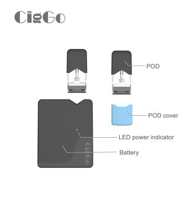 Cina Vaporizzatore ricaricabile 350mAh dell'olio di Vape del sistema ceramico CBD del baccello in vendita