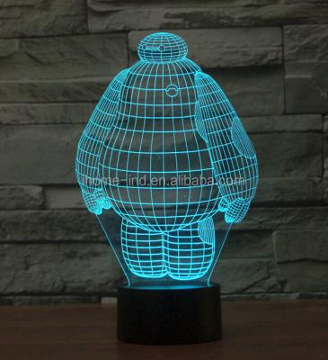 China Modern New Item 3D Led Light Night Lamp 7 Color Visual Deco Light Neutral Light Earth Shape USB Powered 3D Decoration 80 Year Bedroom for sale