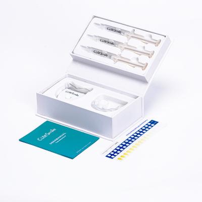 China Cute Home/Clinic Gel SmilePAP Teeth Whitening Home Office Kit Mini Teeth Whitening Kit for sale